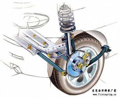 汽車(chē)彈簧的各種漆層到底有哪些作用呢？